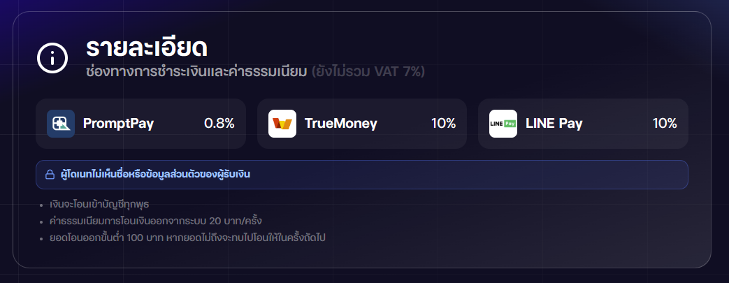 ffp_fees