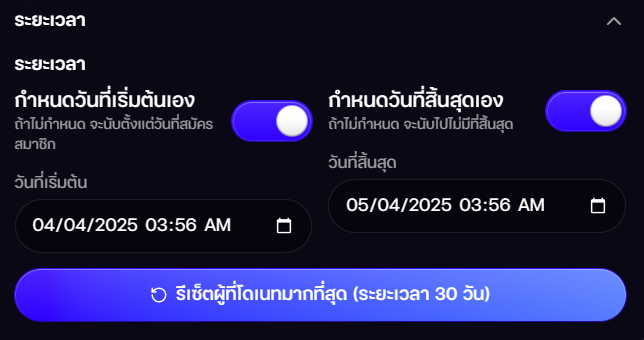 widgets_topdonate_2